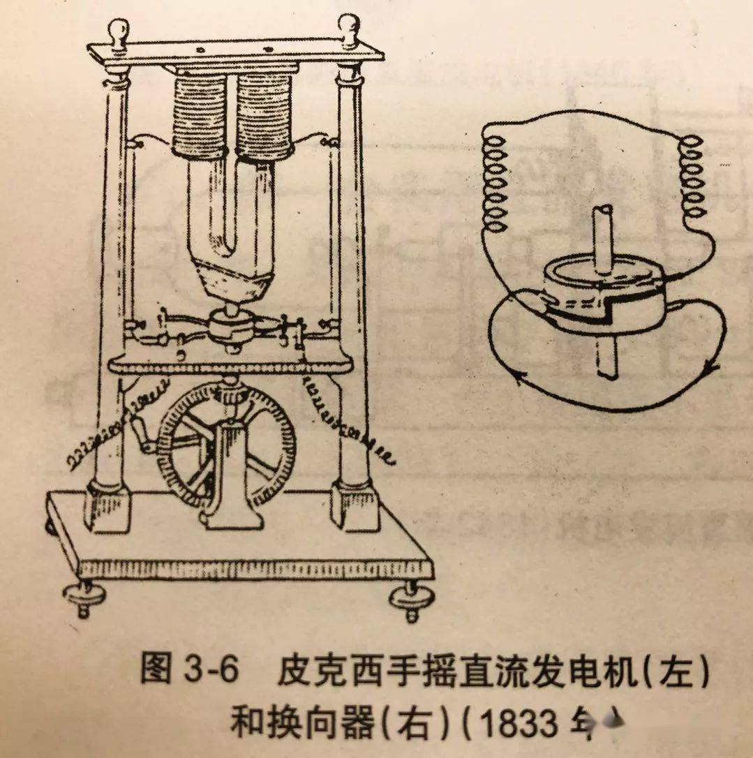 1849年,诺莱设计了单相同步发电机并和van malderen(未查到相关资料及