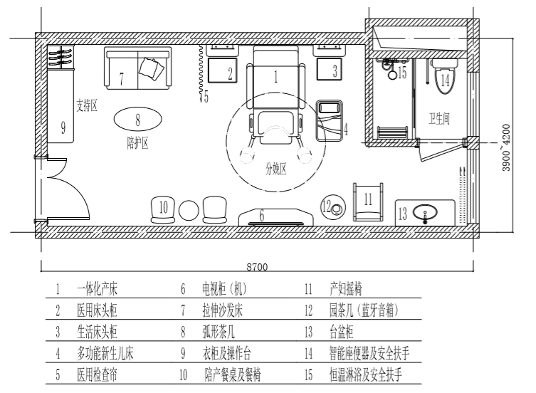 产房规划图图片