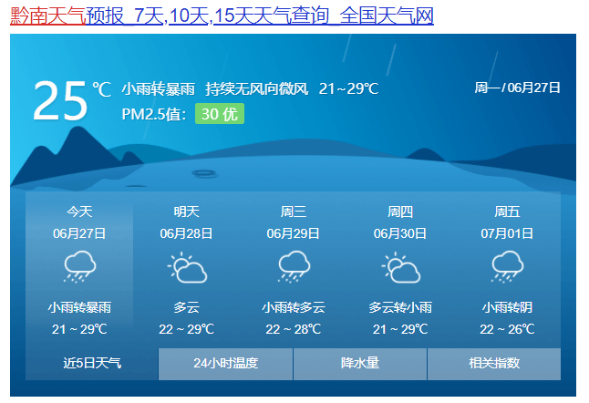 貴州這些地方有8至10級雷暴大風或冰雹,多地暴雨(附貴州9市州天氣預報