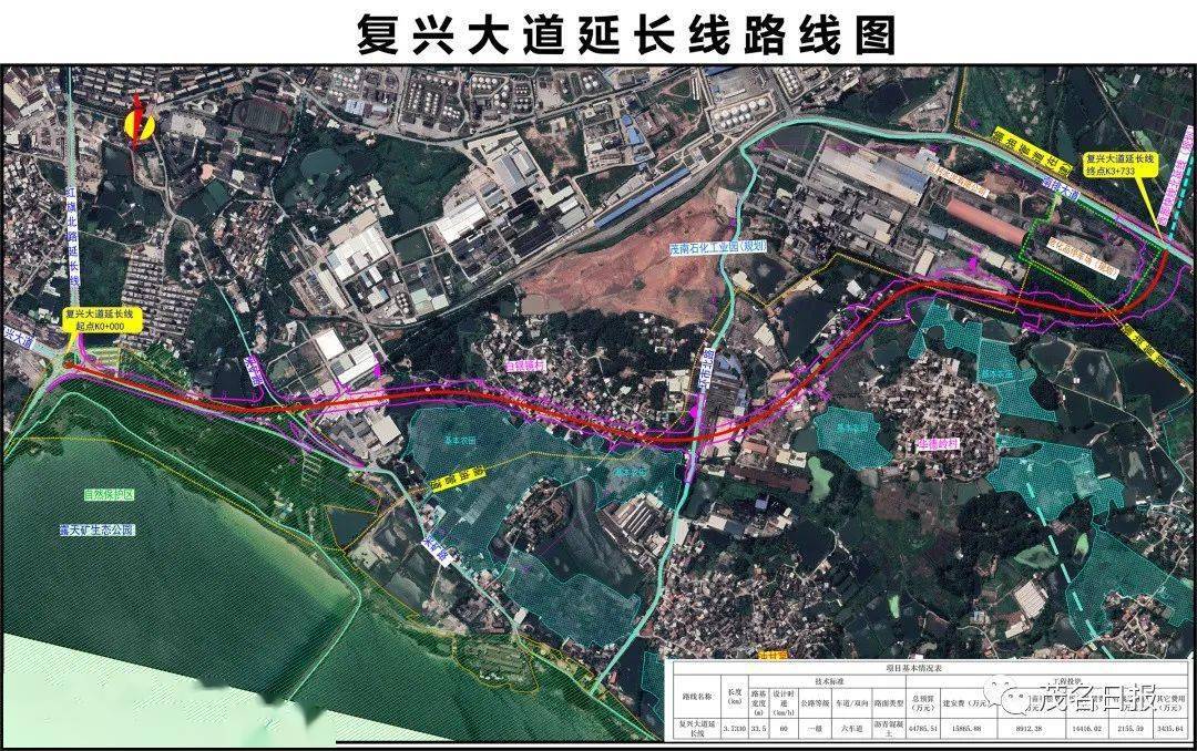 好消息总投资约45亿元茂名复兴大道延长线动工啦