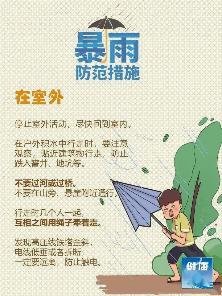 温馨提示雷雨即至恶劣天气安全指南请查收
