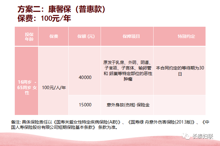 国寿关爱女性健康(国寿关爱女性健康保险)-第2张图片-鲸幼网