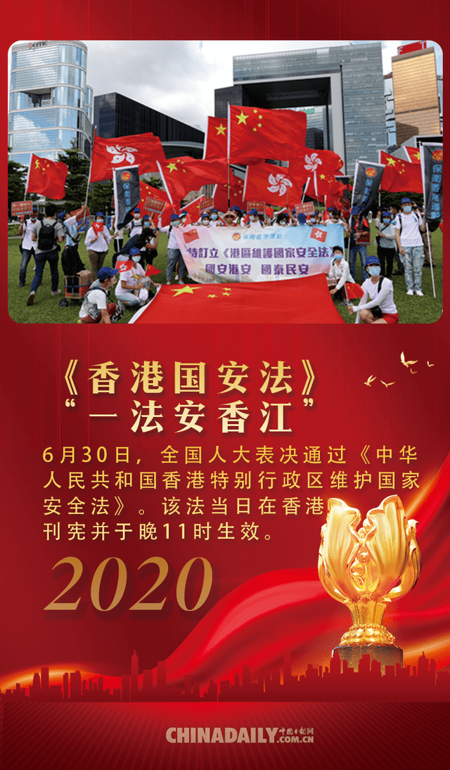 一组海报带你回顾香港回归祖国25周年