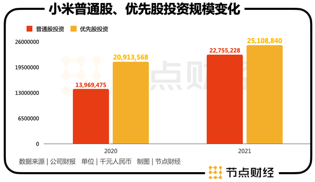 雷军才是效率管理大师