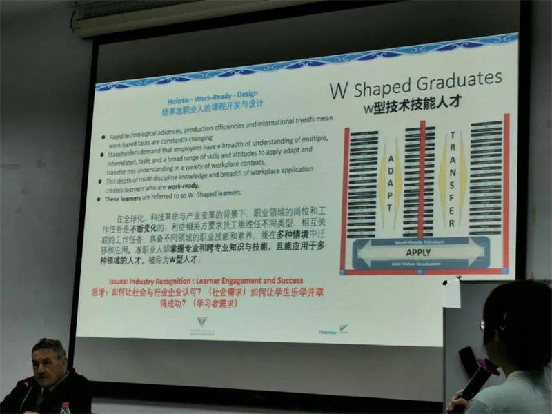 西安英語翻譯的英文_財務管理專業排名_西安翻譯學院國際商學院