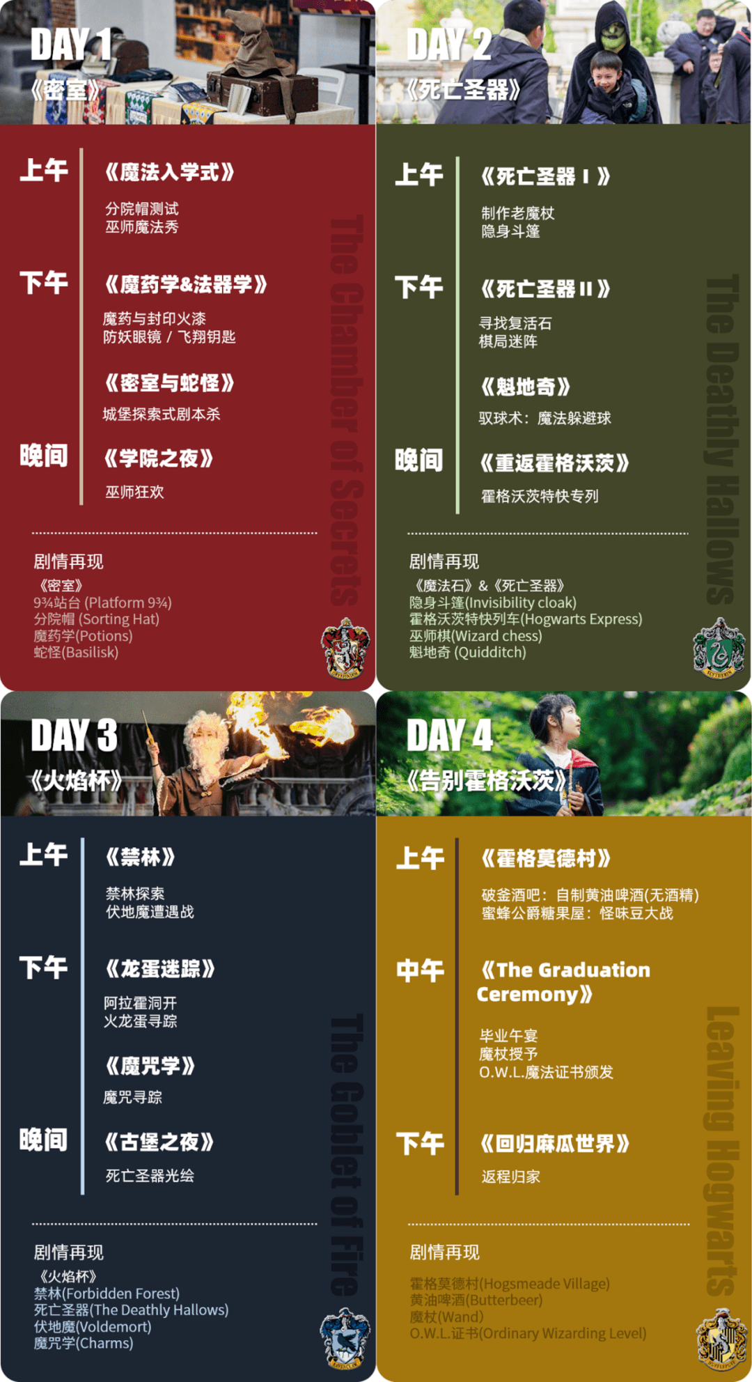 「哈利波特·平行宇宙」假日研学 | 浙江4日独立_魔法_活动_霍格沃茨