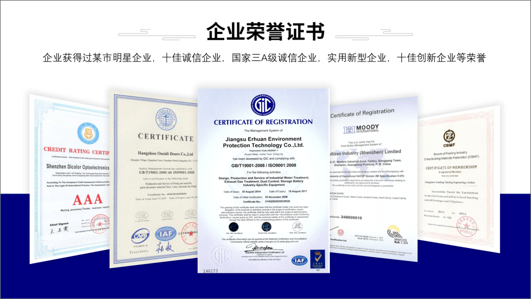 这5张证书的ppt该如何排版