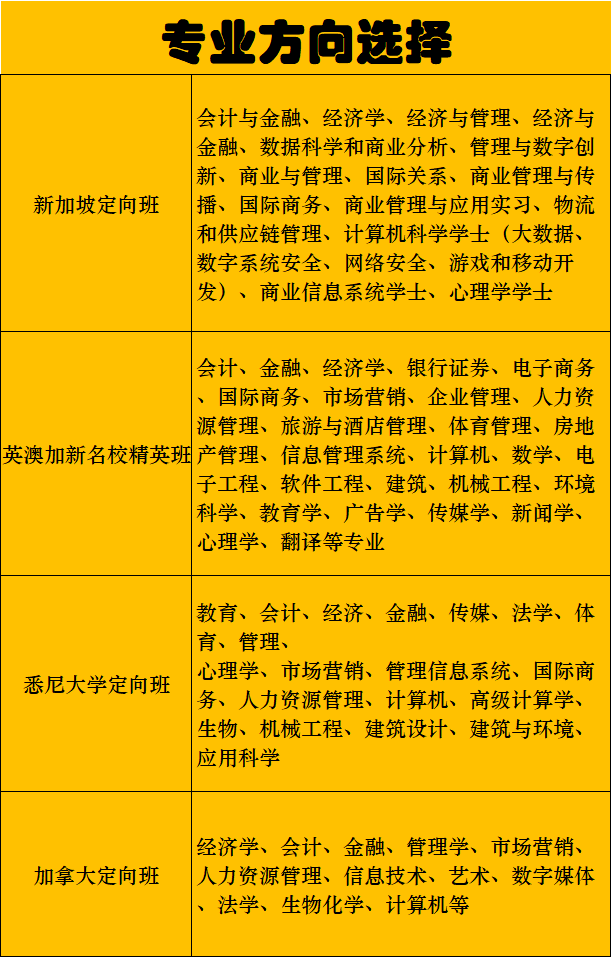 深圳大學本校_深圳大學是幾本_深圳大學本一還是本二