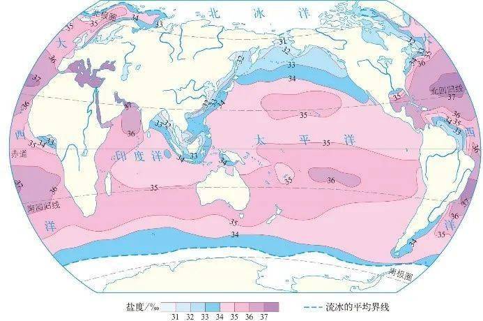 ②洋流因素—同一纬度海区,有暖流经过盐度偏高;寒流经过盐度偏低.