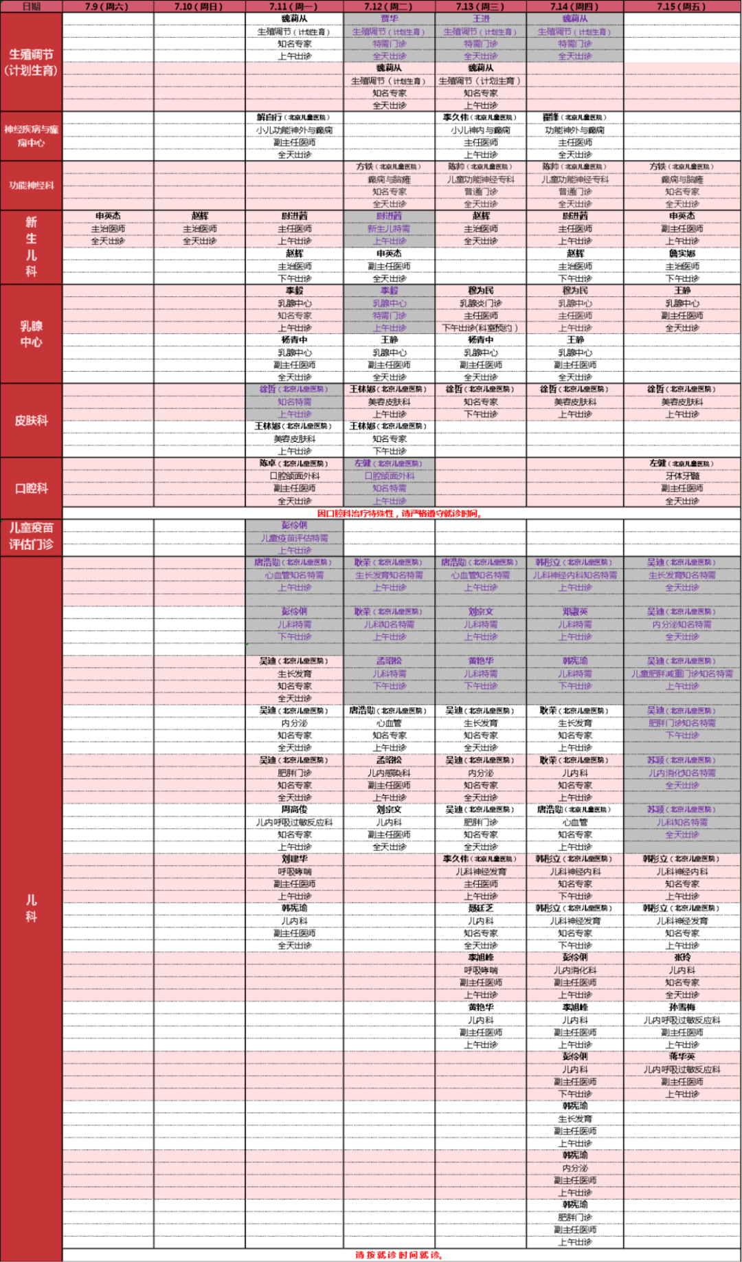 北京儿童医院就医陪同就诊的全程安排-北京儿童医院不让陪床,里面到底怎么样 