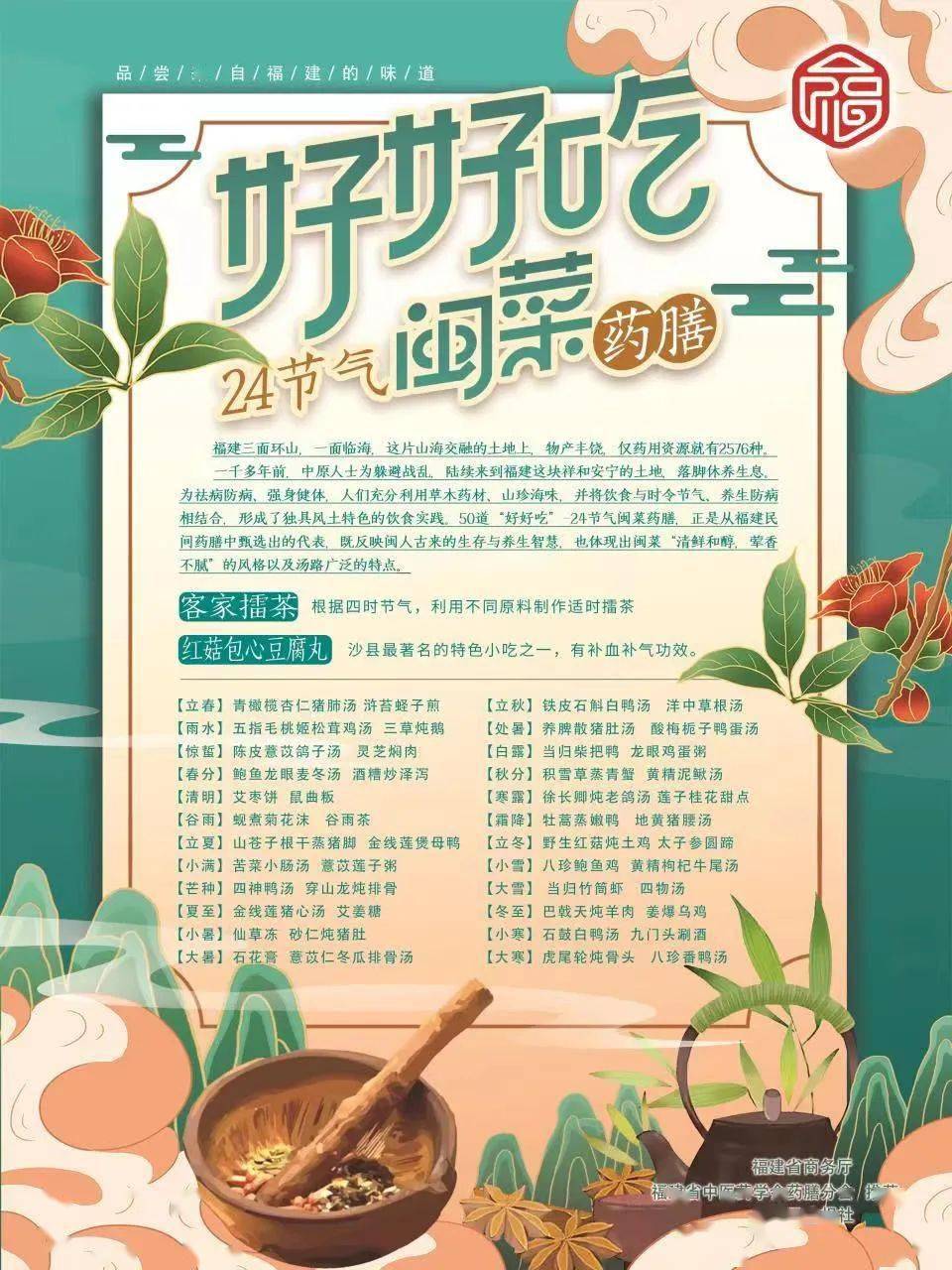 闽菜宣传海报图片