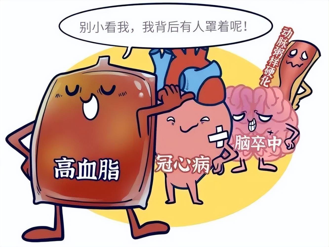 为什么要"调血脂",而不是"降血脂"?_胆固醇_因素_药物