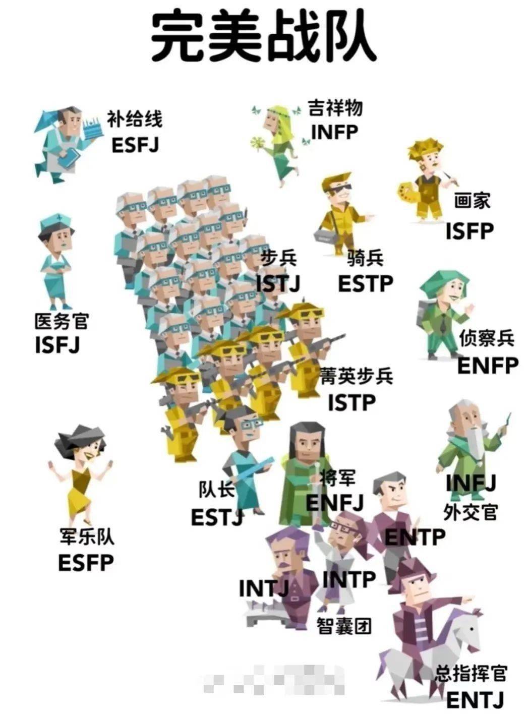 为什么说INFP是最容易被低估的人格？_手机搜狐网