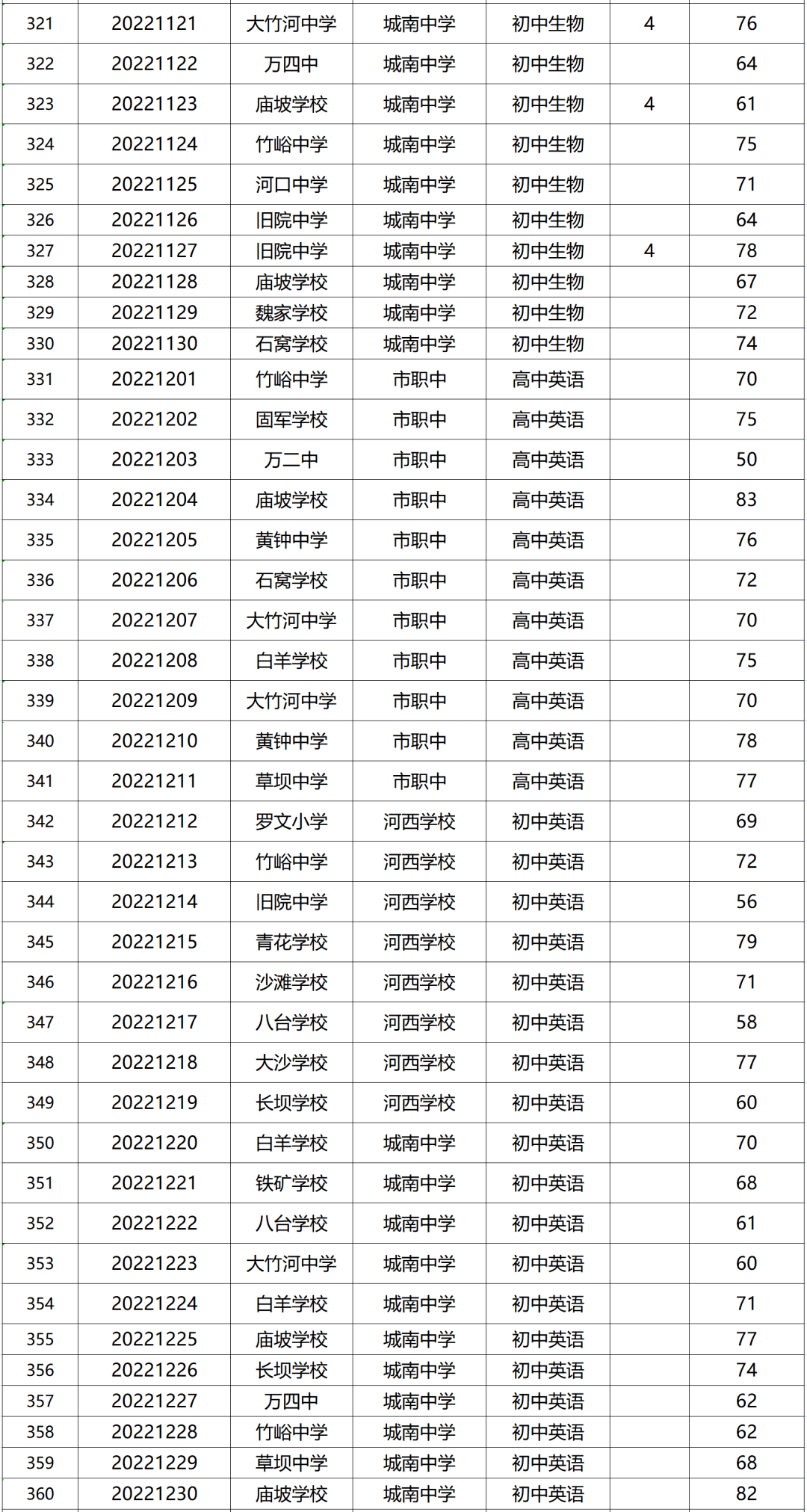 万源市第一中学图片