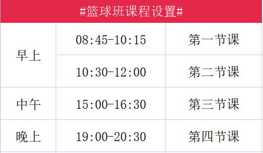 杜锋篮球学院恩平分院三大校区开启限额招生最大优惠力度