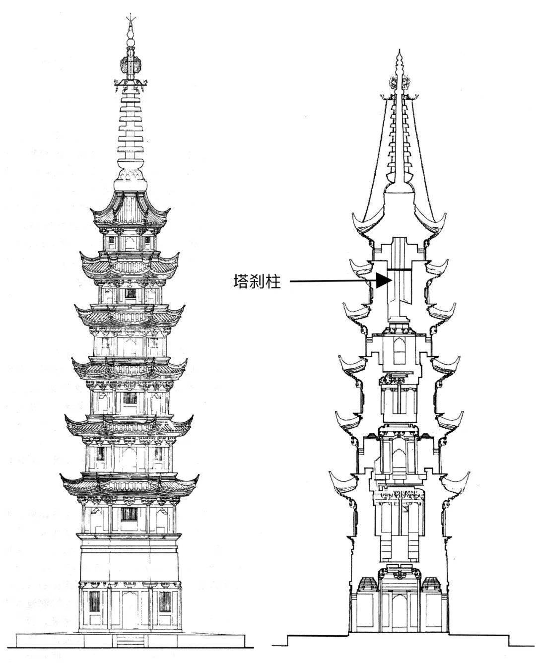 古塔结构示意图图片