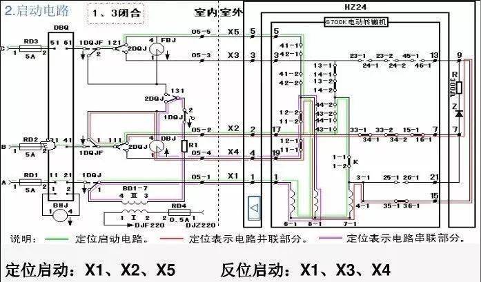 s700k转辙机插座图片