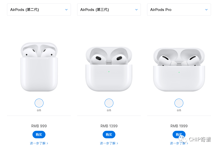 AirPods Pro 第2世代AppleCare＋ 長期間-