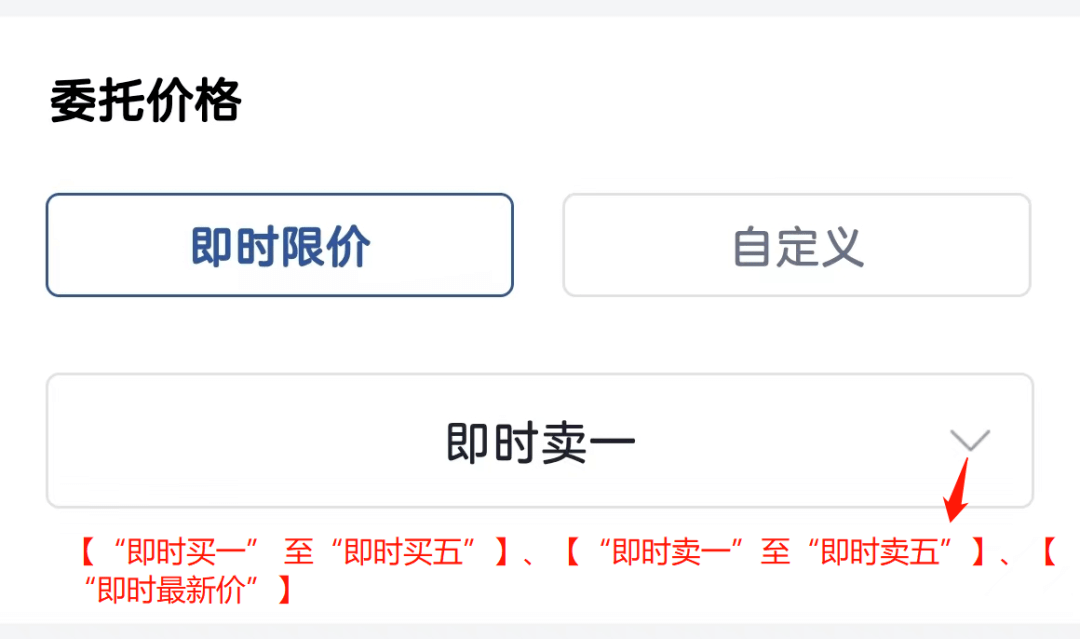 条件单触发价格和委托价格区别_条件单触发价格是什么_条件单中的触发价格和委托价格