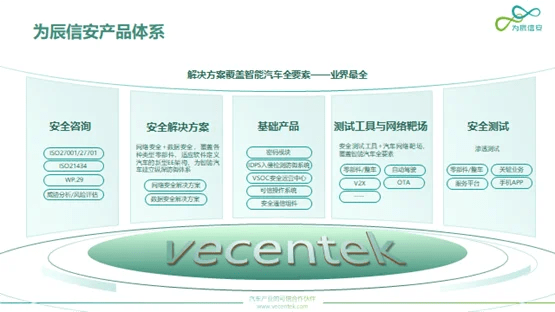 安全带：守护生命的前线