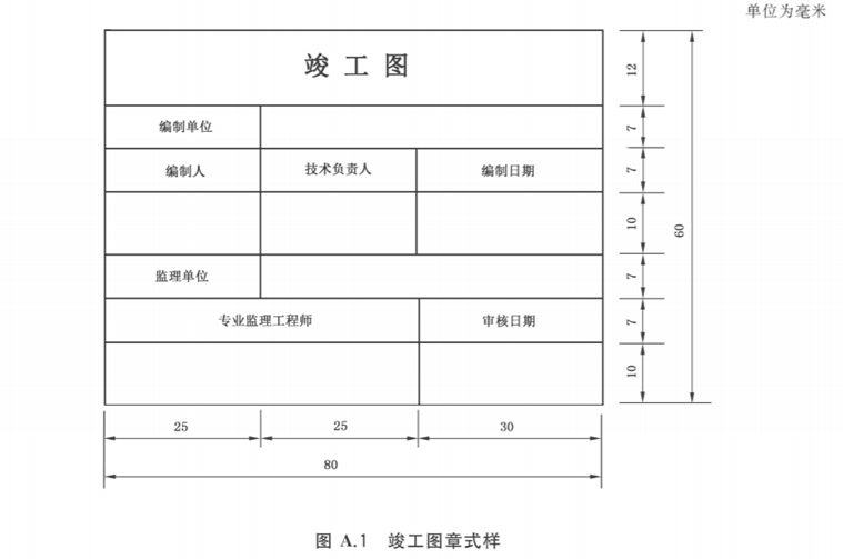 設計單位_施工_規定