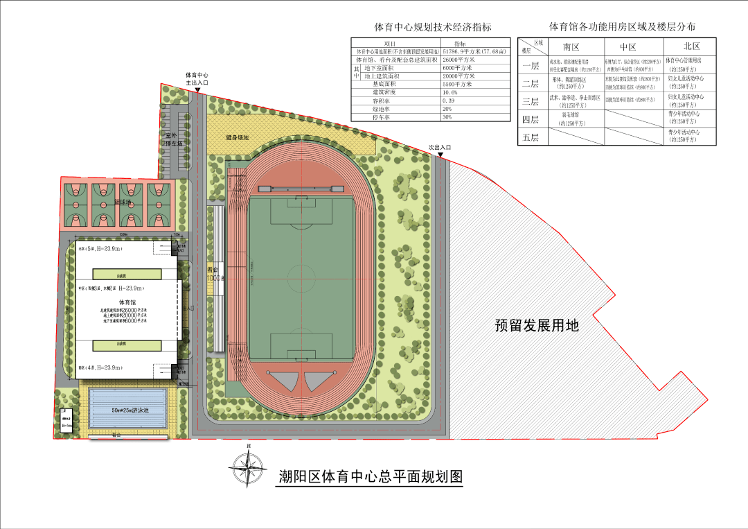 潮陽投資2億元3年內建成