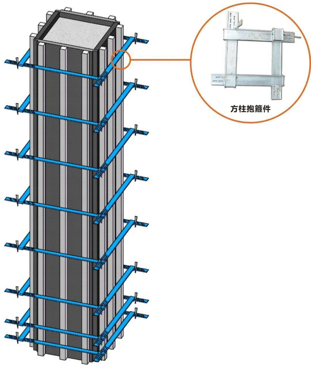 柱子模板加固几道抱箍图片