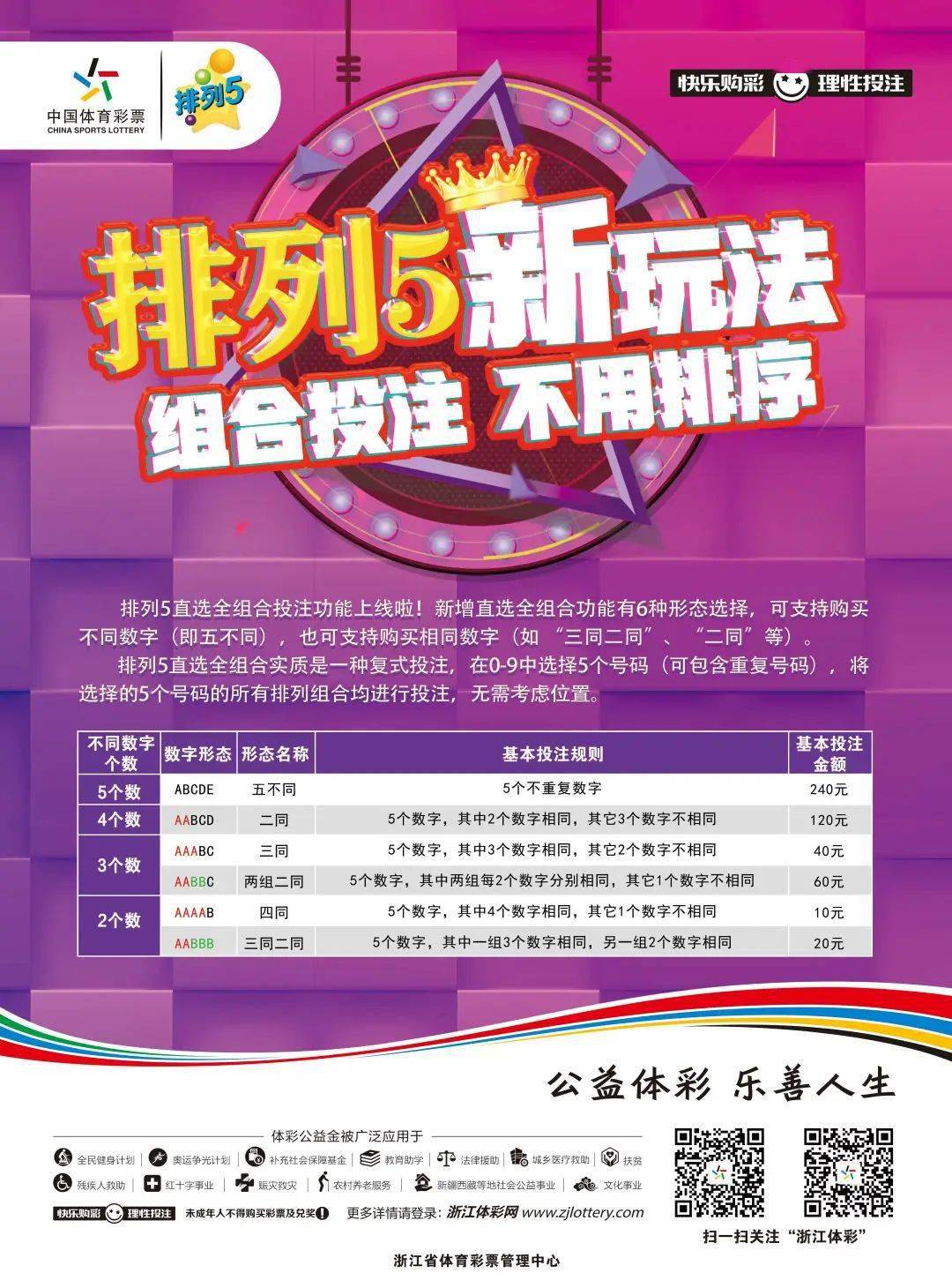 乐善人生排列五新玩法!