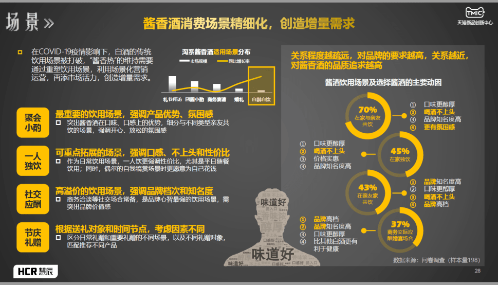 新消费时代图片