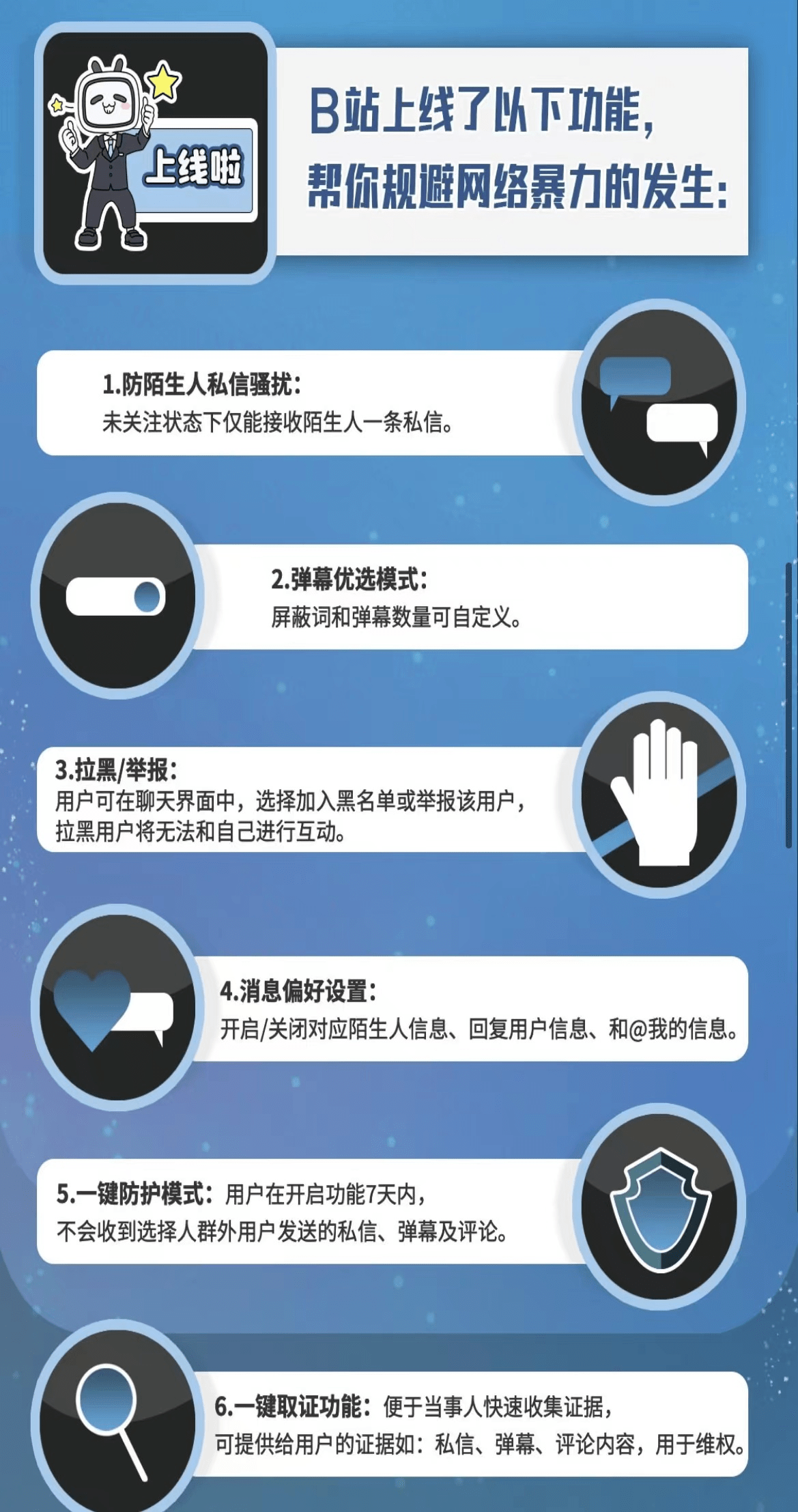 B站上线抵制网暴页面，推出防陌生人私信骚扰等六项功能_搜狐网