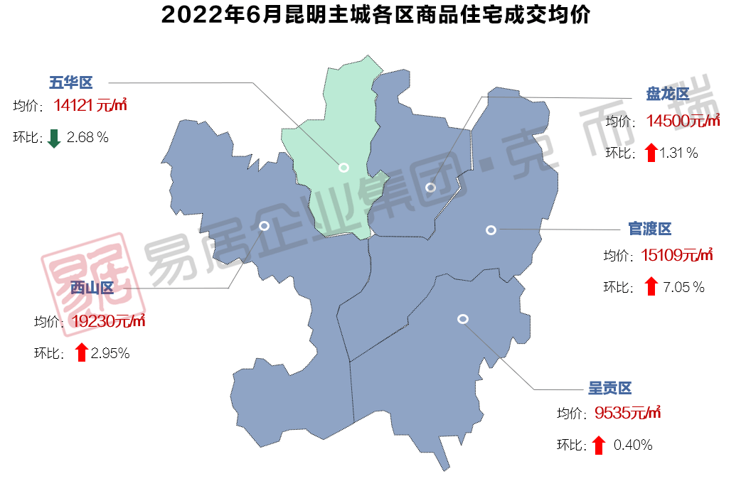 昆明6月房价地图出炉