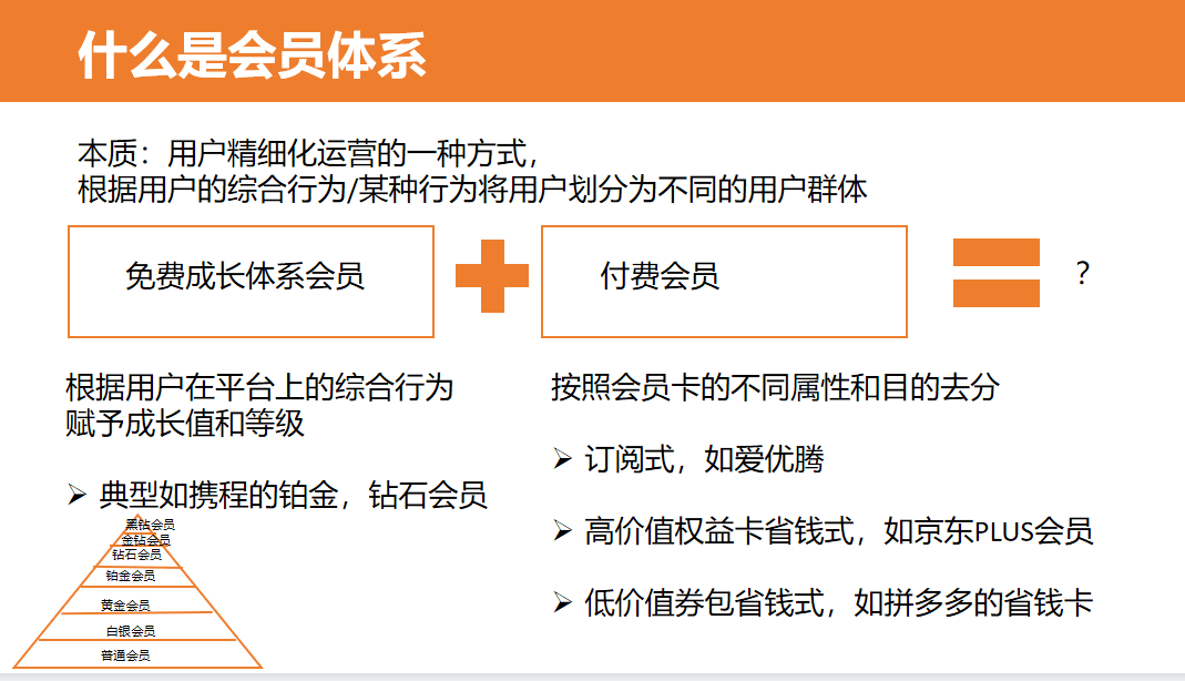私域流量运营：品牌成长的绿洲