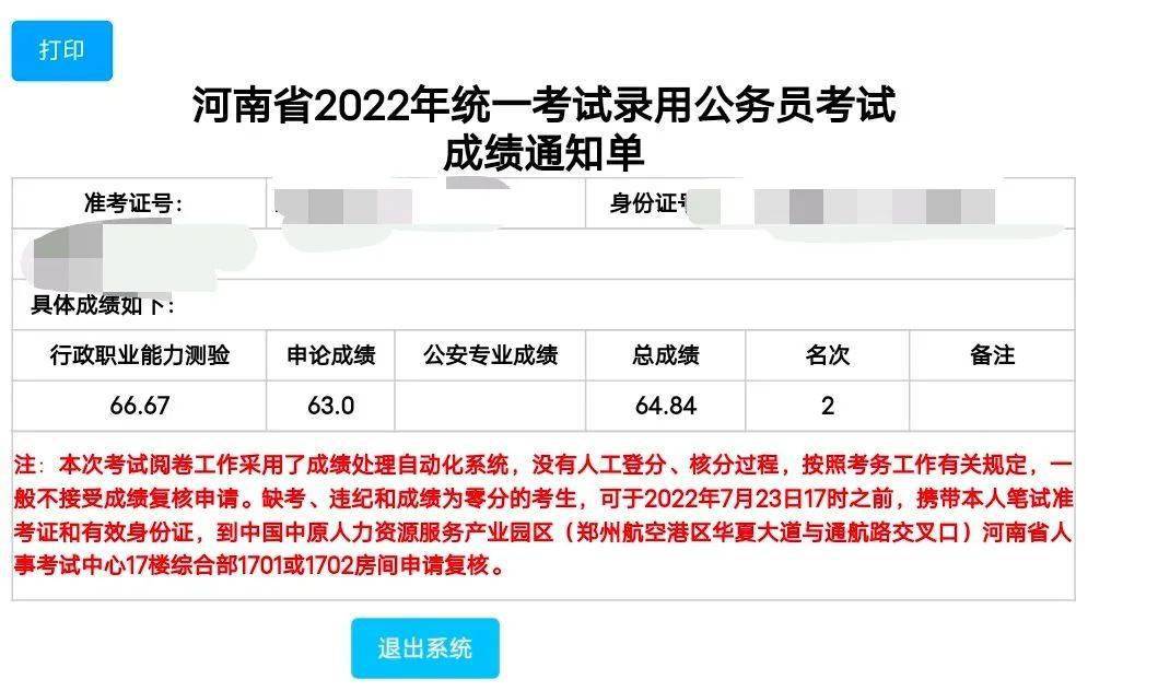 喜報喜報河南省考申論79分