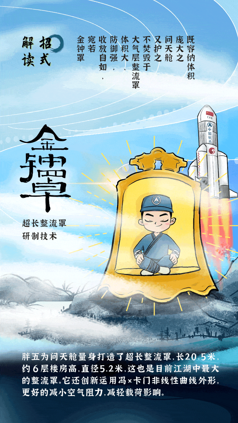 航天漫画|金钟罩一阳指寒冰神掌,"问天"的长五会武功_董佳莹_策划