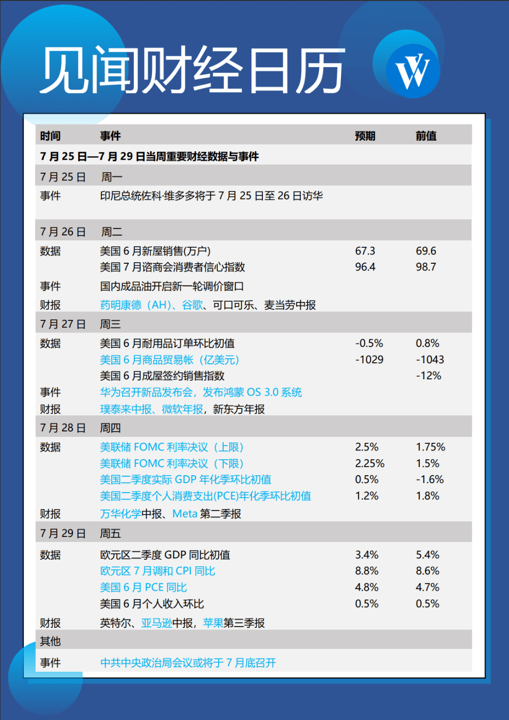 Fomc 会议 时间 (98) 사진