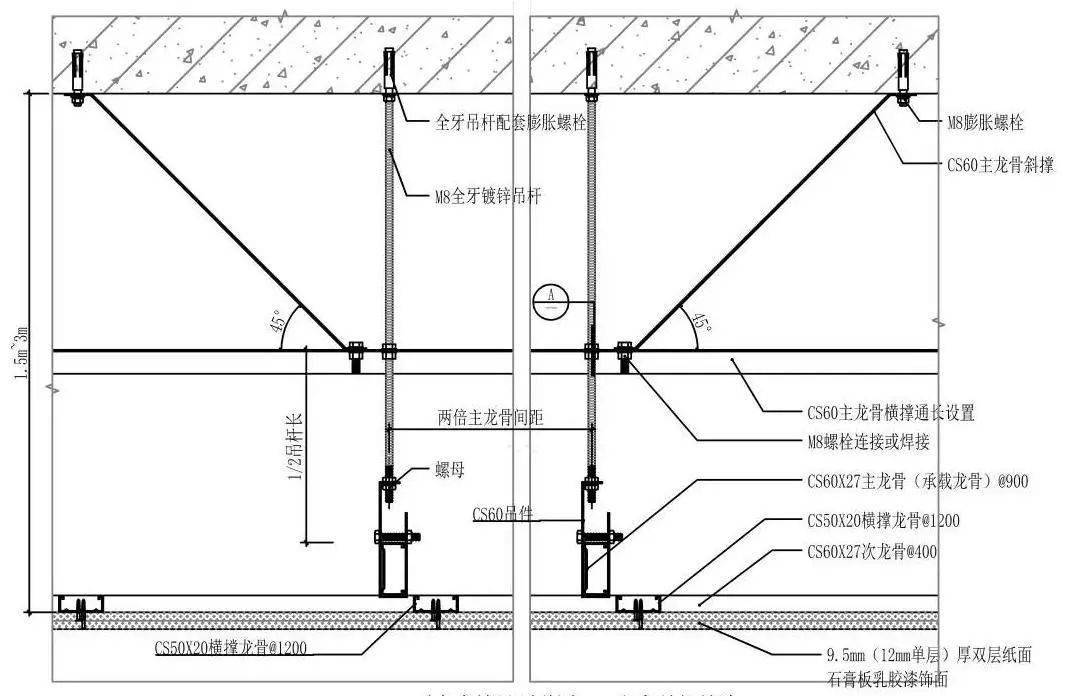 反向支撑龙骨图片