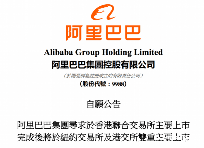 阿里巴巴申请香港、纽约双重主要上市，股价盘中涨幅超6%