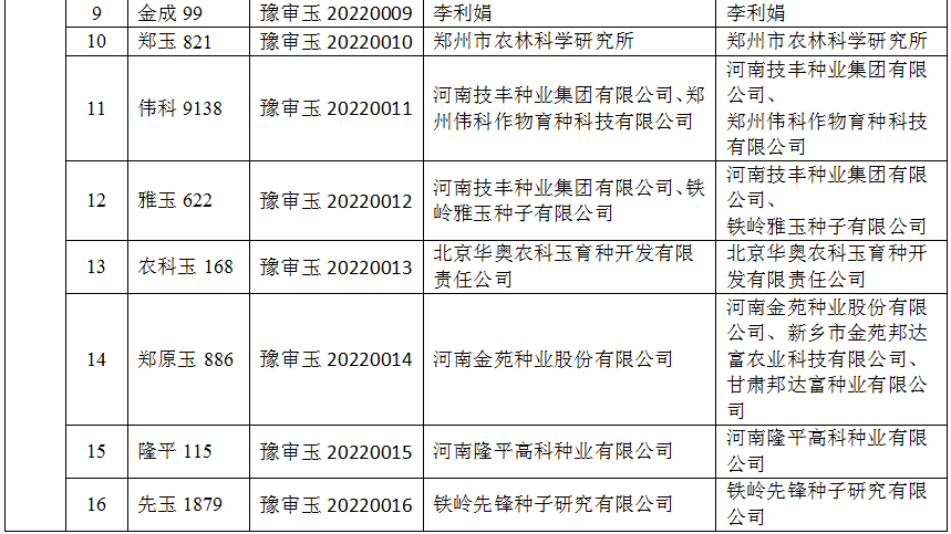 四季107审定公告图片