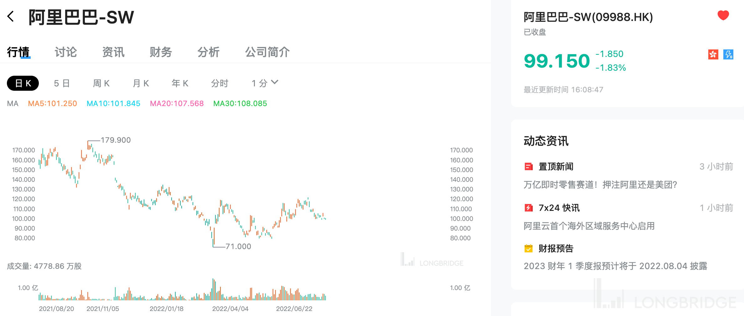 大行速睇 新东方业绩没暴雷 港股目标价被上调 Uber 通用汽车遭 砍价 盈利 评级 上涨空间