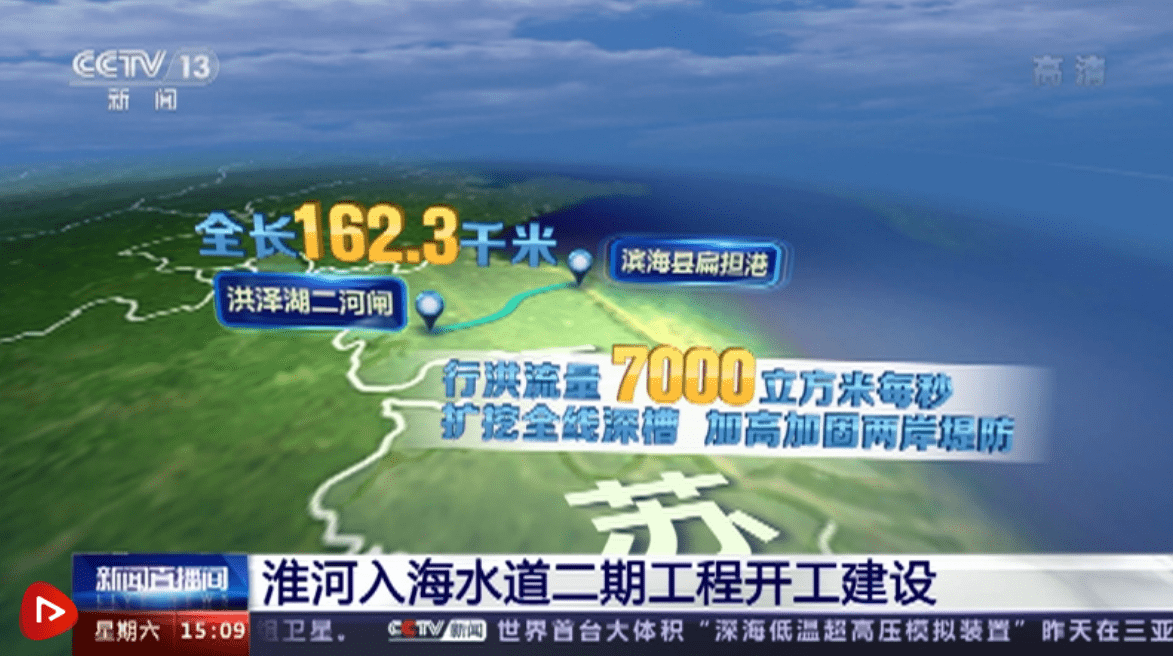 淮河入海水道二期工程保障近100万人口安居乐业 实现流域安澜 洪泽湖 防洪 国家