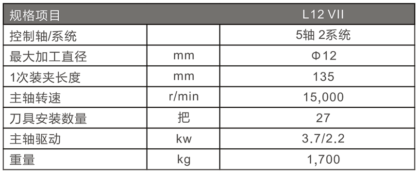 CWMTEչ��| ������1��,�����Ǿ��������ʲôͻ����Χ?