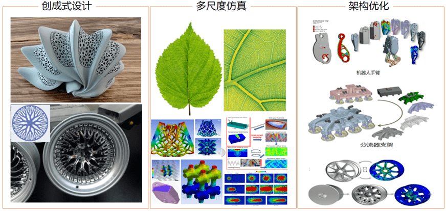 淘宝服务商开发应用_数字信号微处理器的原理及其开发应用_应用软件开发开发