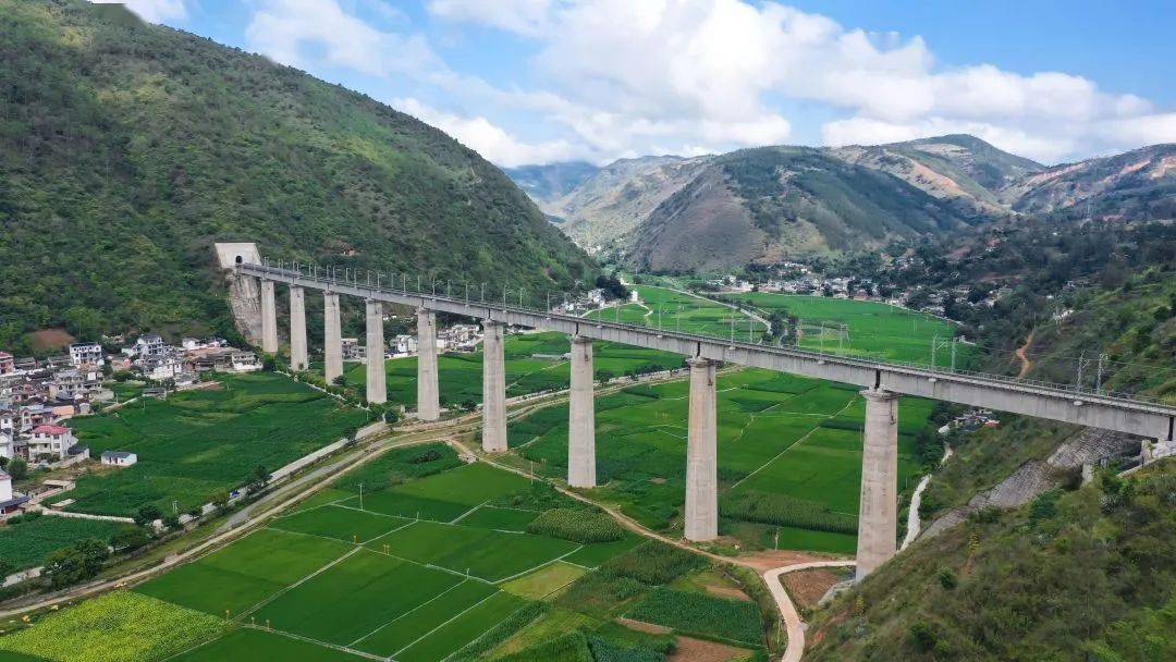 大瑞铁路|奋战14年,为了这些工程_隧道_全线_保山