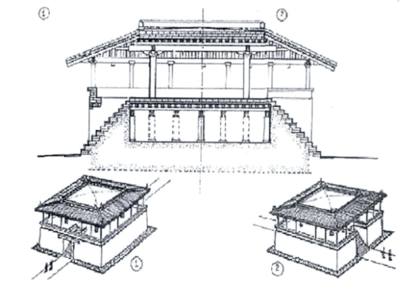 盝顶记：什么样的盒子才是最中国_古建筑_样式_文化