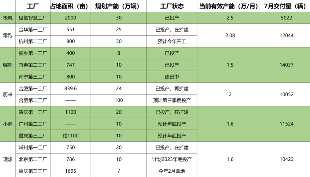 8月3日陝西新增3例境外輸入無症狀感染者