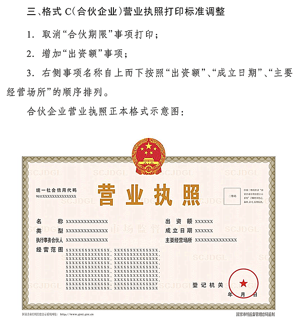 各类企业营业执照具体变化