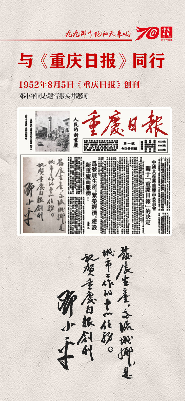 与重庆日报同行》——重庆日报创刊70周年纪念数字藏品领取活动_明信片_ 