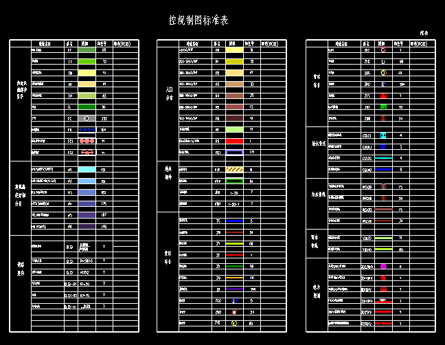 控规颜色代表全图图片