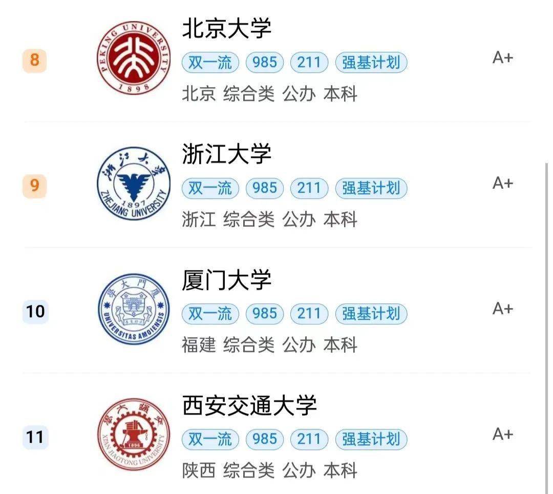 大学专业选择_机械电子工程设计_高考专业热榜分析