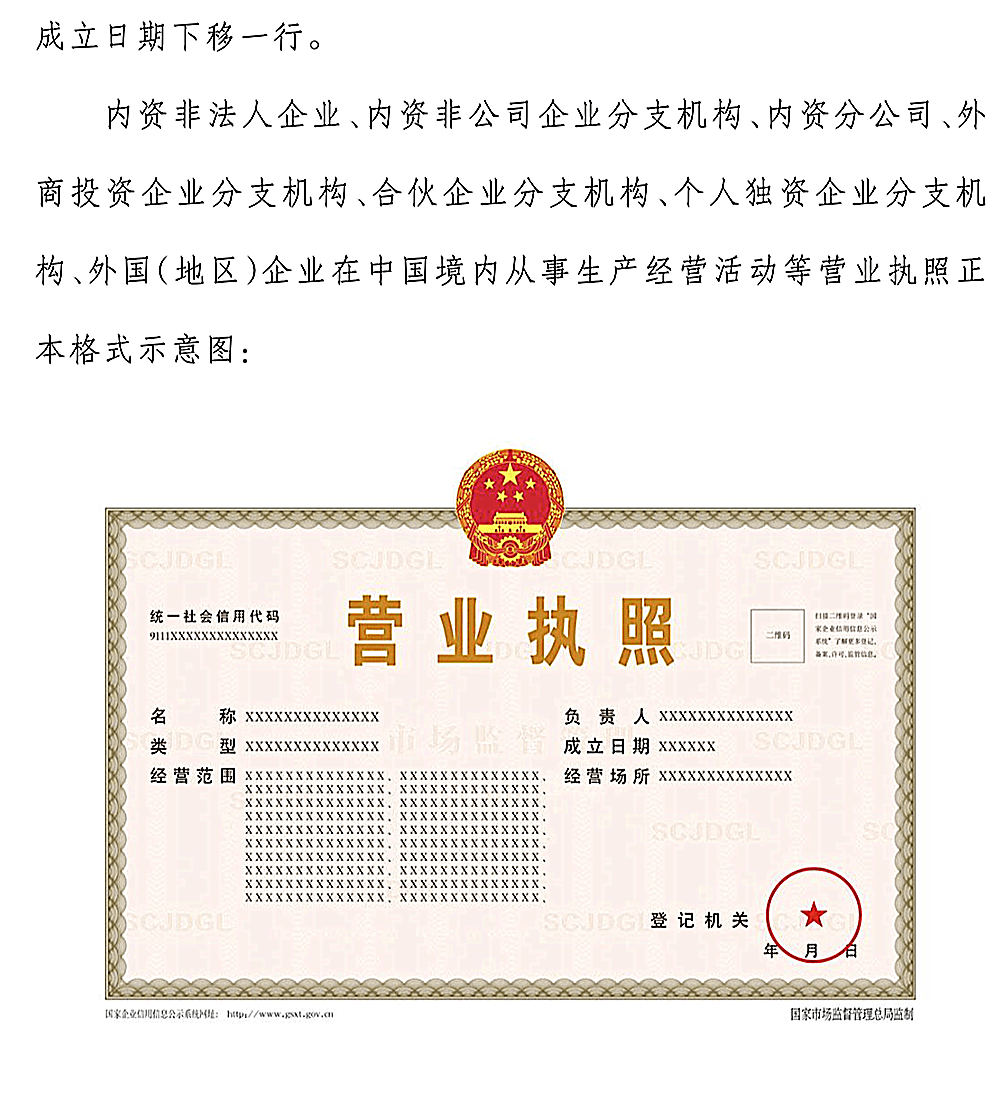 2022年新版营业执照来了,9月1日执行!企业注意事项一览表!